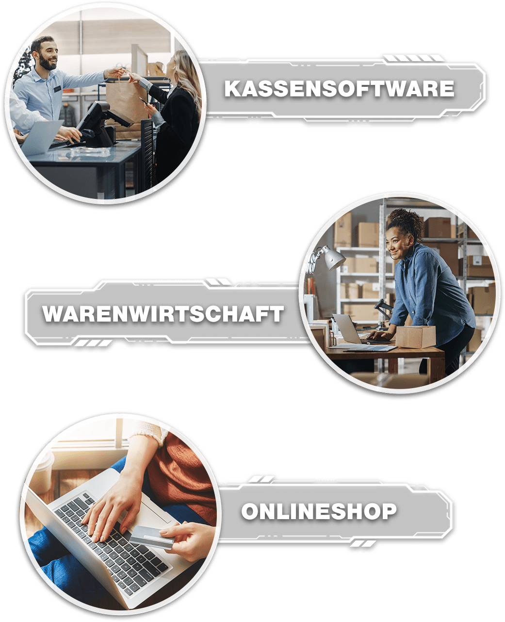 ETRON Kassensoftware, Warenwirtschaft, Onlineshop
